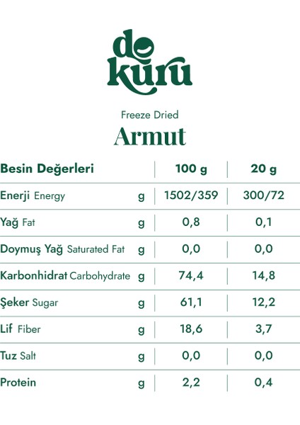 Armut Kurusu Meyve Cipsi - Dondurularak Kurutulmuş Freeze Dried Çıtır Armut