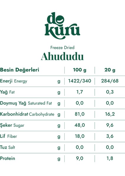 Ahududu Kuru Meyve Cipsi - Dondurularak Kurutulmuş Freeze Dried Çıtır Frambuaz