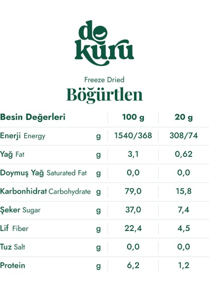 Böğürtlen Kuru Meyve Cipsi - Dondurularak Kurutulmuş Freeze Dried Çıtır Böğürtlen