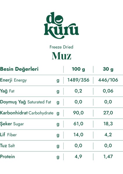 Muz Kuru Meyve Cipsi - Dondurularak Kurutulmuş Freeze Dried Çıtır Muz