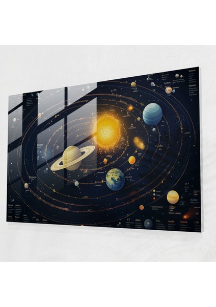 Güneş Sistemi Cam Baskı - Toprak, Cam Sanatı, Gezegenler, Duvar Süslemesi, 45X30