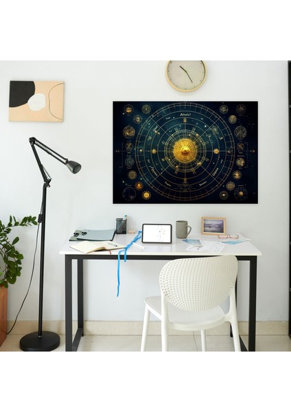 Burçlar Astroloji Tablosu Kanvas Tablo - Burçlar, Kanvas Tablo, Ev Dekorasyonu, Burçlar, 50X30 modelleri