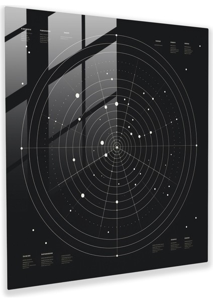 Minimal Yıldız Haritası Cam Baskı - Yıldız Haritası, Yıldız Haritası, Ev Dekorasyonu, Cam Baskı, 30X30