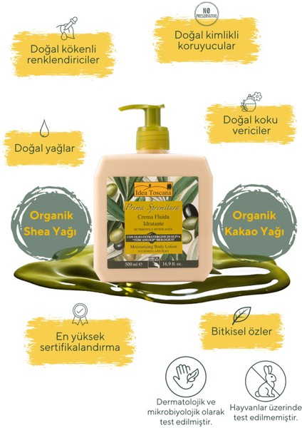 Prima Spremitura Nemlendirici Vücut Kremi 500 ml