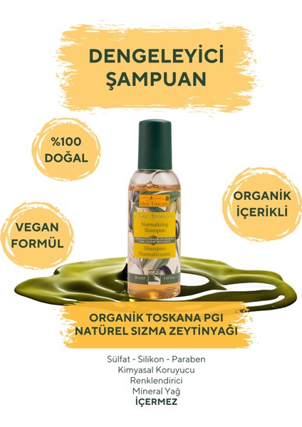 Prima Spremitura Dengeleyici Şampuan - 50 ml