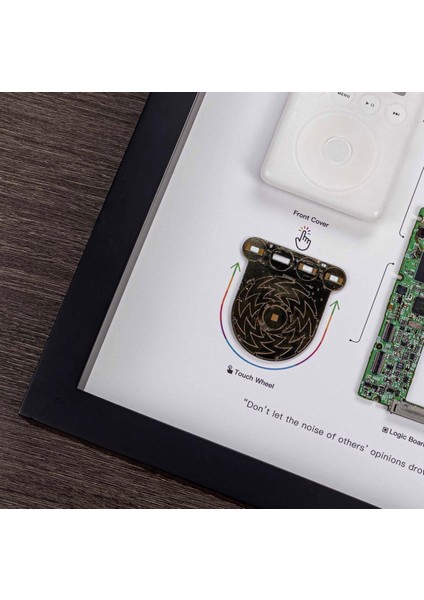 Ipod 3.nesil Çerçeve Sanatı Lüks Hediye