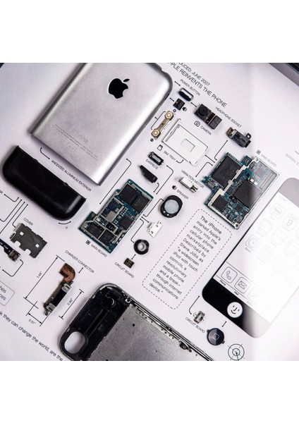 Iphone 2g Çerçeve Sanatı Lüks Hediye
