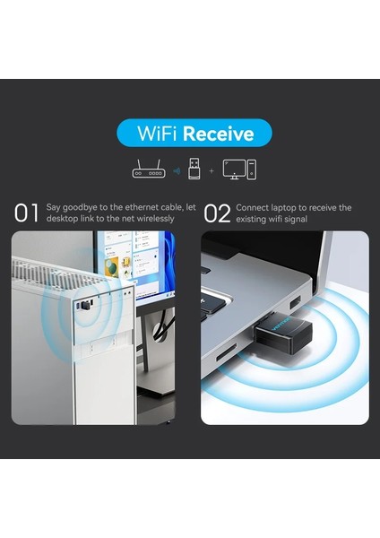 Wifi Adaptörü CE/FC/ROHS Lisanslı Süper Hızlı 5Ghz 650Mbps/433Mbps/2.4Ghz 133Mbps Çift Bant Anti Hacker Özellikli Wifi Adaptör Yeni Nesil