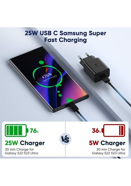 Easy Tekno Samsung Galaxy S21/S22/S23/24/S24 PLUS/S24 Ultra Uyumlu Hızlı Şarj 25W Usb-C Type-C P