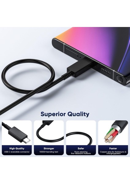 Easy Tekno Samsung Galaxy S21/S22/S23/24/S24 PLUS/S24 Ultra Uyumlu Hızlı Şarj 25W Usb-C Type-C P