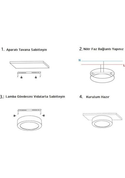 Sıva Üstü Kare LED Armatür Siyah Gövde 18W 6400K Beyaz CT-5236B indirimleri