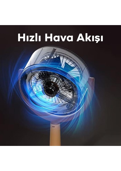 Kablolu Ultra Hızlı Masaüstü Vantilatör Hafif Fan, Ofis, Ev Için Mini Fan