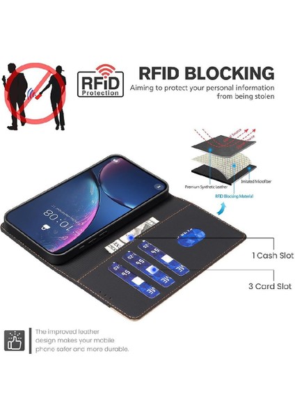 IPhone 11 Pro Max Rfıd Engelleme Kickstand Kart Yuvaları Tutucu Için Flip Case (Yurt Dışından)