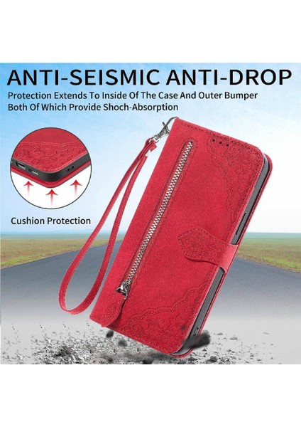 Realme Not 50 Çok Renkli Flip Fermuar Tarzı Cüzdan Yuvası Için Flip Case (Yurt Dışından)