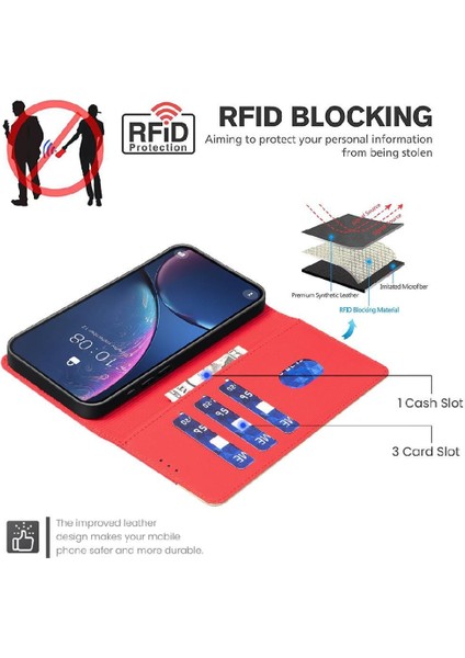 Xiaomi Poco M6 Pro 4g Için Flip Case Darbeye Tpu Iç Kabuk Kart Yuvaları (Yurt Dışından) fiyatları