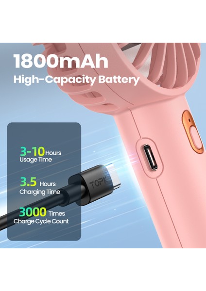 Cacaomini Taşınabilir Fan El USB Şarj Edilebilir Fan Mini Masaüstü Hava Soğutucu (Yurt Dışından)