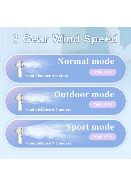 Cacaotaşınabilir Fan El Sessiz Küçük USB 500 Mah Şarj Edilebilir Mini Boyun Fanı (Yurt Dışından) indirimleri