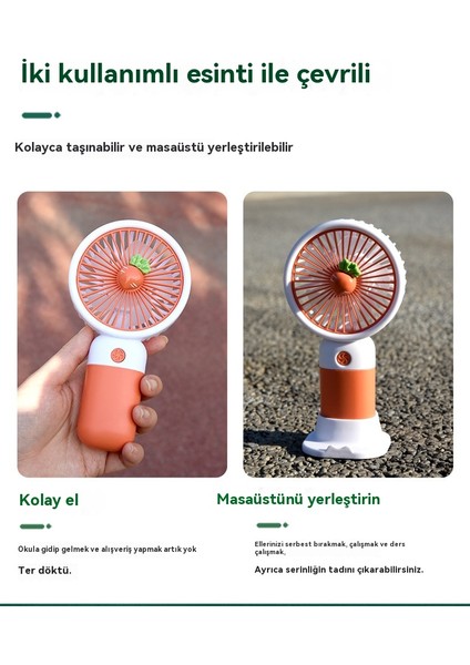 Cacaohandheld Portable, Small Fan, USB Charging Wireless Student, Handheld Fan, Fruit Shape (Yurt Dışından)