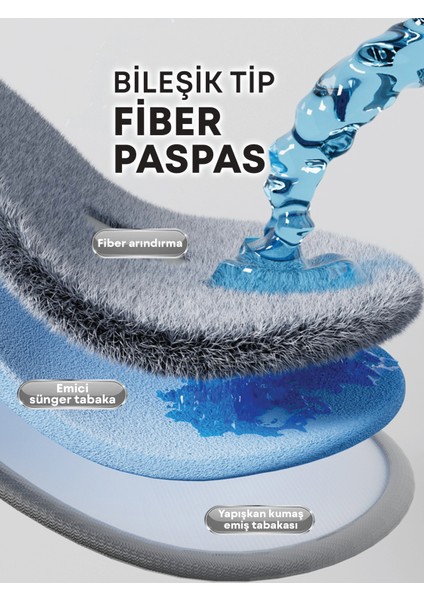 Temiz & Kirli Suyu Ayırma Özelliği Temizlik Seti Mop/paspas + 1 Adet Mikrofiber Bez Hediyeli (Kenarlık Silebilme Özellikli Yuvarlak Mop)