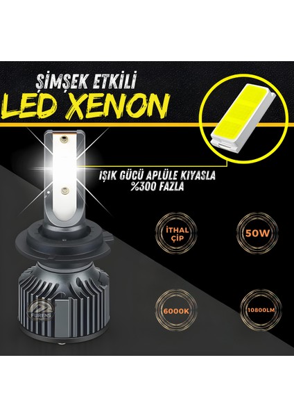 Zeron Premium Series H7 LED Xenon Şimşek Etkili LED Xenon LED Ampul