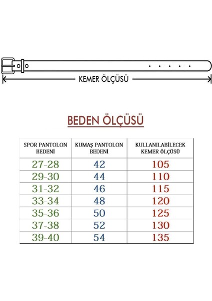 Type 4 Dokuma Örgülü Erkek Kemer Elastik, Streç Özellikli 90% Elastik Dokuma, 10% Tekst