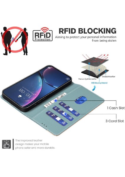 Xiaomi Redmi Not 13 Için Flip Case 4g Kart Yuvaları Tutucu Kickstand Flip Tpu (Yurt Dışından)