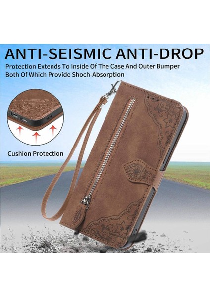 Xiaomi Poco F6 Cüzdan Çok Renkli Iş Flip Fermuar Tarzı Için Flip Case (Yurt Dışından)