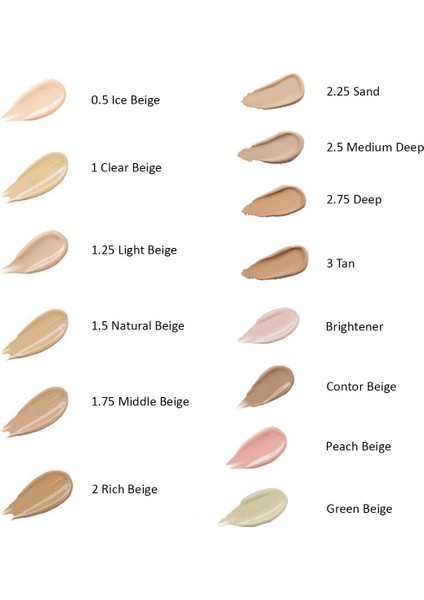 Uzun Süre Kalıcı Likit Kapatıcı Cover Perfection Tip Concealer - Contour Beige