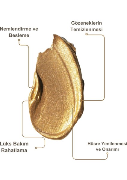 The Shedi Gold Mask, Aydınlatıcı, Parıltılı, Nemlendirici ve Siyah Nokta Temizleyici Maske