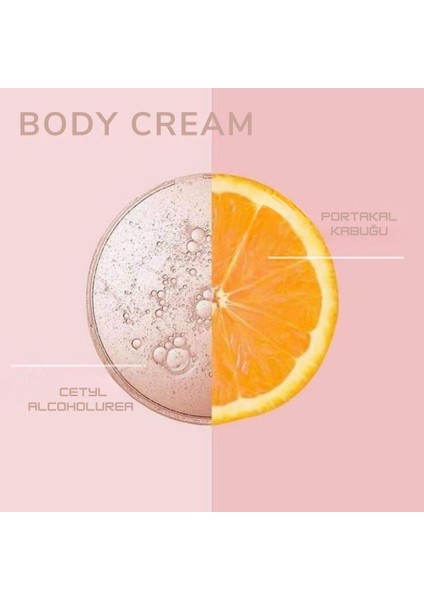 The Shedi Body Cream, Sıkılaştırıcı, Çatlak Giderici, Onarıcı ve Selülit Karşıtı Vücut Kremi