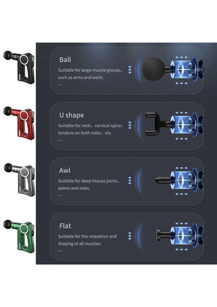 Tekno Trust Masaj Tabancası LED Ekran 4 Başlıklı Kas Rahatlatıcı Şarjlı Massage Gun modelleri