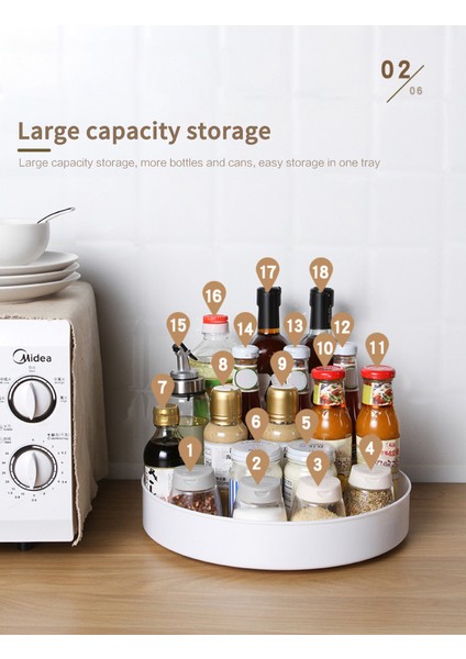 Mavi 1 Adet Tarzı 3 Parça Dönebilen Depolama Tepsisi Kaymaz Mutfak Dolabı Tembel Susan Döner Tabak Geniş Taban Depolama Kutusu Mutfak Düzenleyici (Yurt Dışından) indirimleri