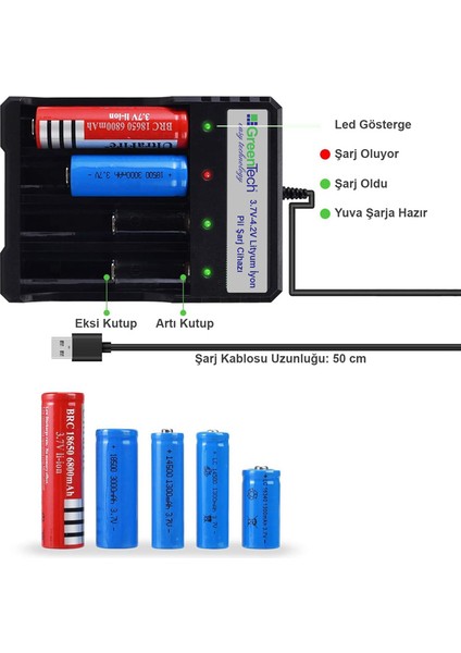 3.7 – 4.2 Lityum İyon Pil Şarj Cihazı (Dört Yuvalı) / GT-BC05