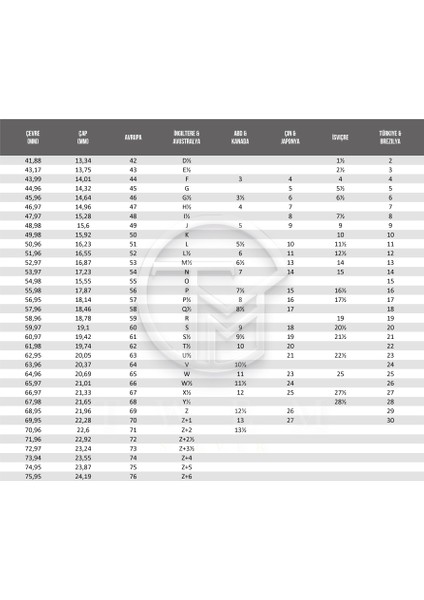 Modern Klasik Bağlantı 925 Ayar Gümüş Alyans, Nişan ve Söz Yüzüğü fırsatları