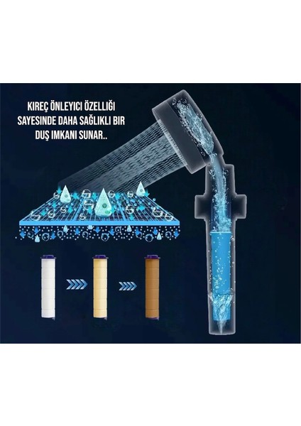 Siyah Kireç Önleyici Su Tasarruflu El Duşu ve 2 Adet Yedek Filtre