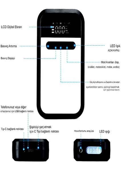 Hl-Qqq8 Şarjlı Taşınabilir 3600MAH Çoklu Hava Komprasörü Pompası Type-C USB Powerbank