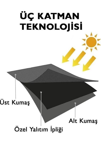 Rech Home Taç Blackout Gri - Karartma Güneşlik Ses ve Isı yalıtımlı