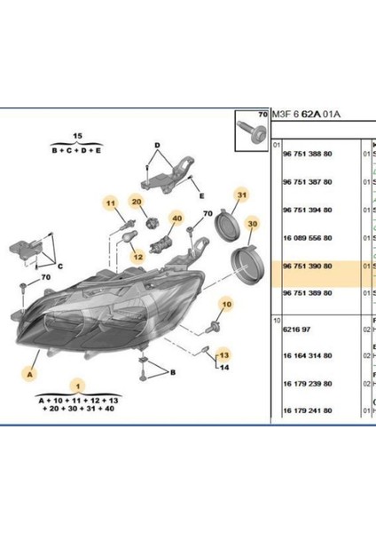 Sol Far Motorlu 301 (AYF303335) fiyatları