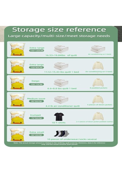 Sıkıştırma Torbası, Saklama Torbası, Vakum Sıkıştırma Torbası, Ekstra Büyük Kalınlaştırılmış Yorgan, Giyim, Ev Tipi Vakum Torbası, Sıkıştırma Torbası (6 Paket), El Pompası (Yurt Dışından) fiyatları