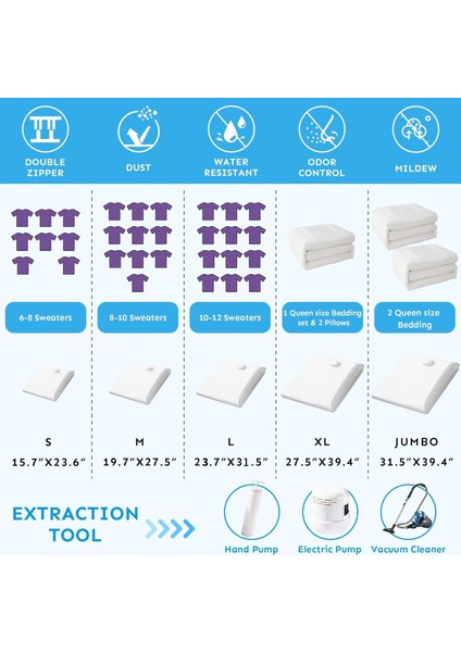 Vakumlu Saklama Torbaları, Büyük Yer Tasarruflu Çantalar (4 Paket), Sıkıştırmalı Hava Geçirmez Fermuarlı Çantalar, Yorganlar Için Mühürlü Çanta, Giysiler, Yatak Takımları, Battaniy (Yurt Dışından) indirimleri