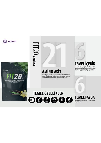 FIT20 Whey Protein