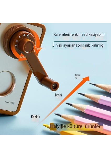 Otomatik Kalem Besleme Kalemtıraş El-Krank Ilkokul Öğrencisi Kalemtıraş Kalemtıraş (Yurt Dışından) fırsatları