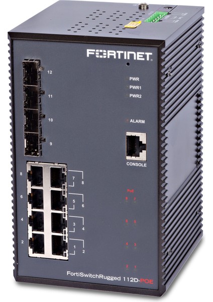 | FSR-112D-POE | FORTISWITCHRUGGED-112D-POE