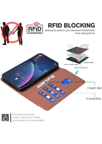 IPhone 15 Pro Max Rfıd Engelleme Kickstand Darbeye Tpu Için Flip Case (Yurt Dışından)