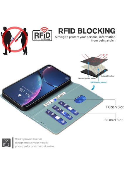 IPhone 16 Için Flip Case Folio Rfıd Engelleme Kickstand Darbeye Tpu (Yurt Dışından)