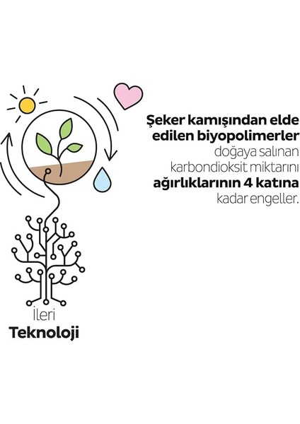 Bio Natural 2'li Fırsat Paketi Bebek Bezi 4 Numara Maxi 82 Adet fırsatları