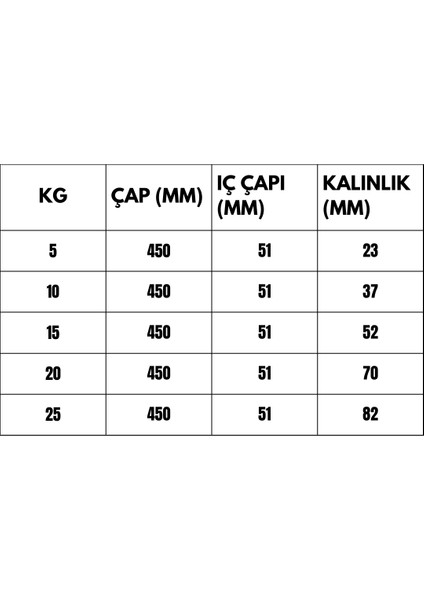 Renkli Kauçuk Bumper Plaka 1 Adet