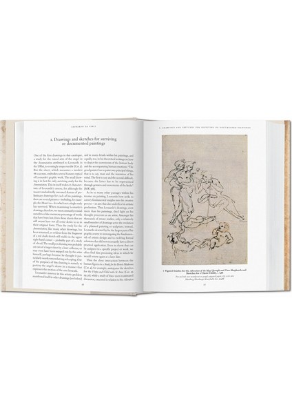Leonardo da Vinci The Graphic Work modelleri