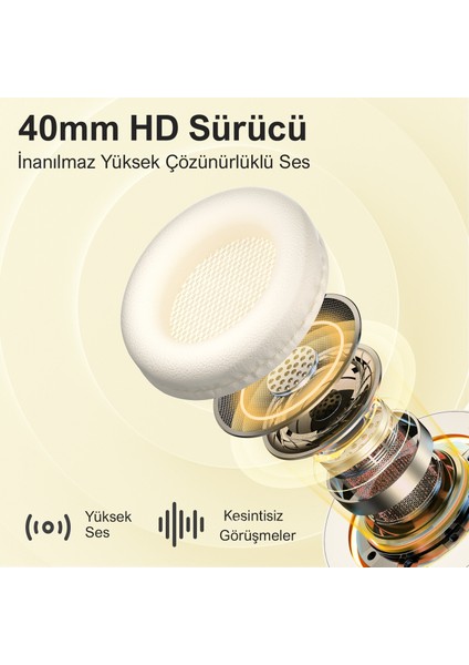 Soundcraft H2 40MM Sürücü 14 Saat Çalma Süreli Katlanabilir Bluetooth 5.0 Kulak Üstü Kulaklık Bej