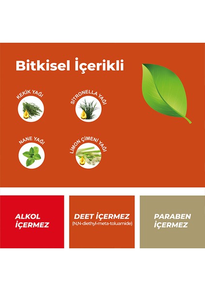 Sivrisinek Kovucu Islak Mendil - Bitkisel İçerikli Sivrisinek ve Böcek Kovucu
